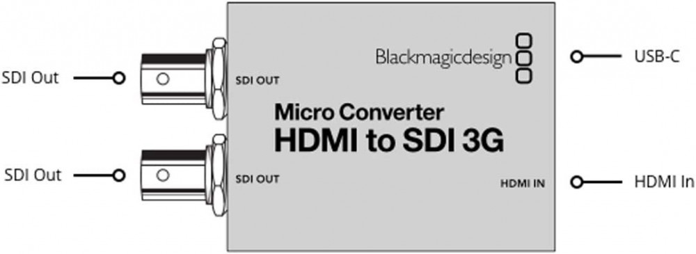 محول HDMI TO SDI - Black Magic