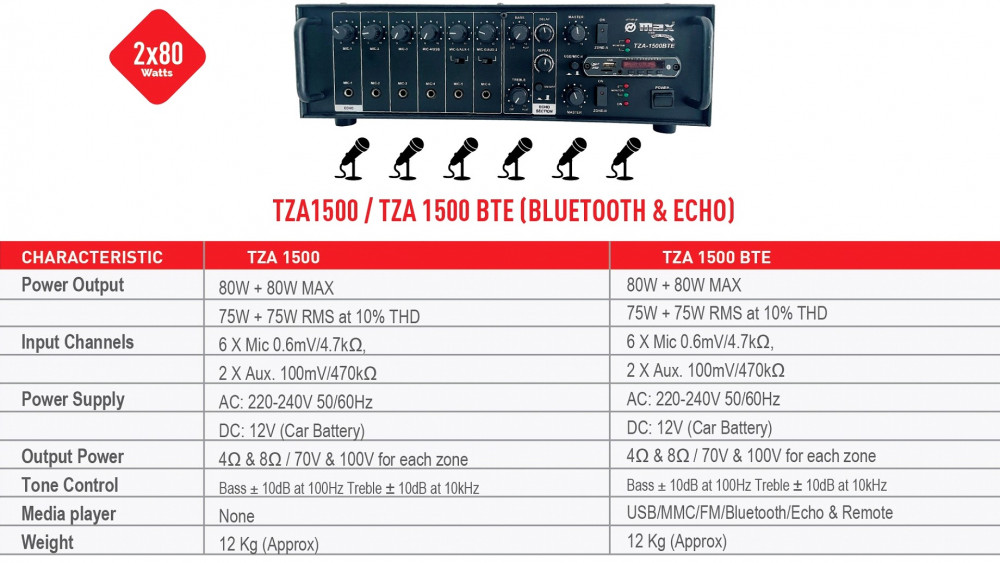 إمبلفاير قناتين بلوتوث 150 واط ماكس - MAX