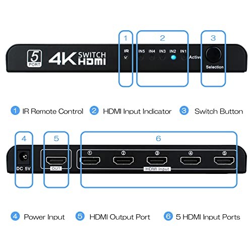 سويتش 5 مداخل HDMI