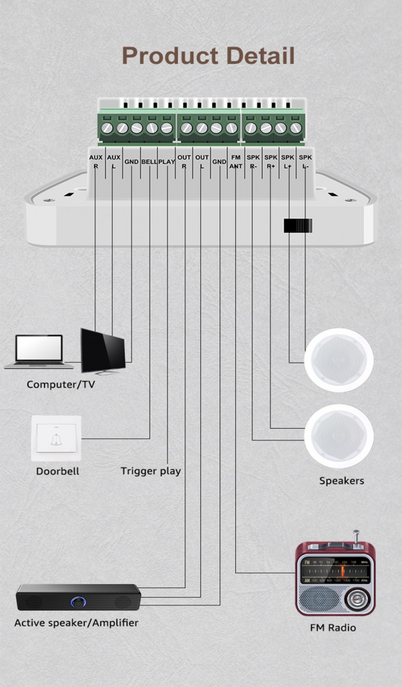 إمبليفاير جداري شاشة صغير 80 واط