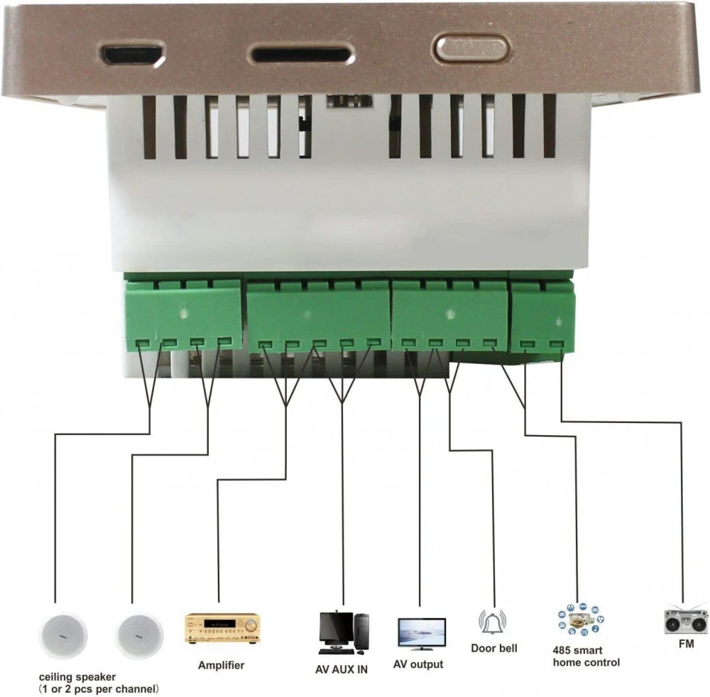 إمبليفاير جداري شاشة لمس 100 واط