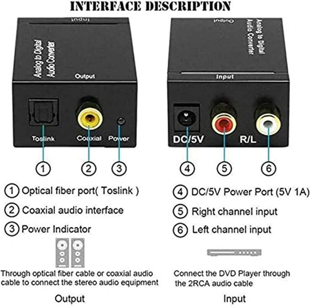 محول من اوبتيكال الى AUX - OPTICAL